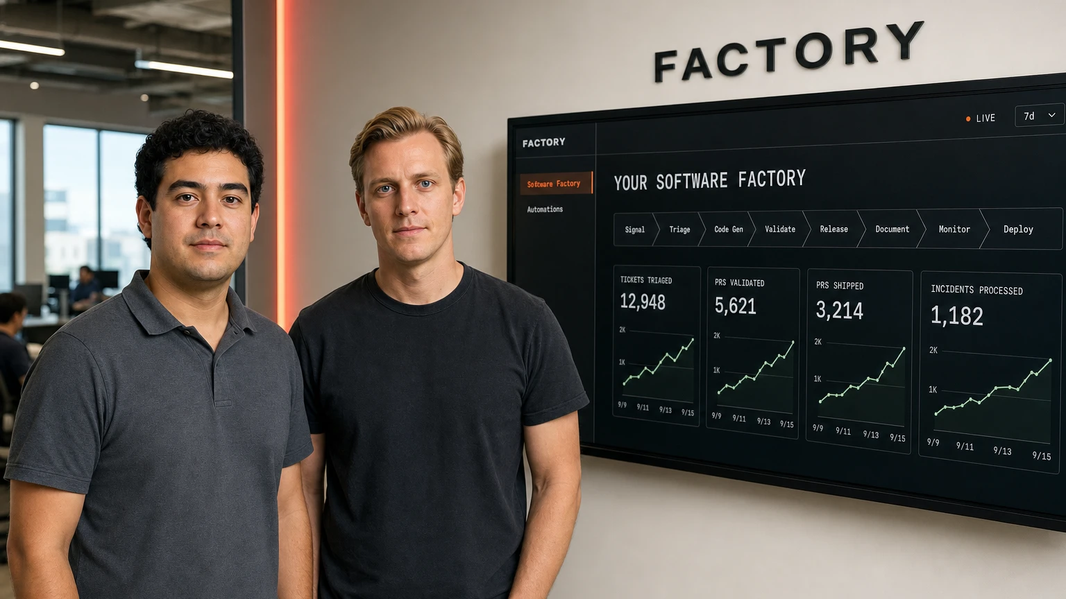 Factory co-founders Matan Grinberg and Eno Reyes at the company’s office.